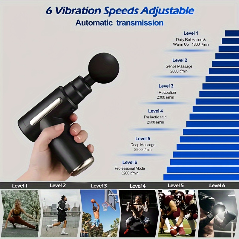 Mini Fascia Gun Deep Tissue Ma - Vibration Massage Gun review and price
